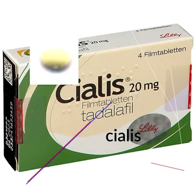 Cialis femme achat